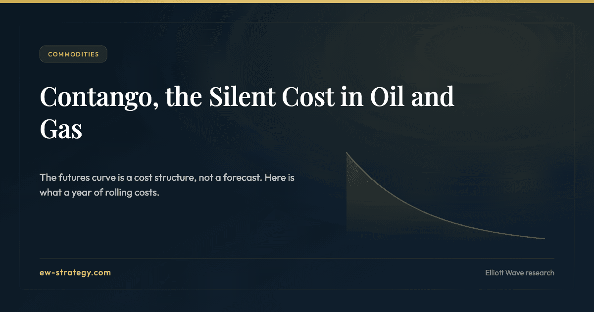 Contango, the Silent Cost in Oil and Gas