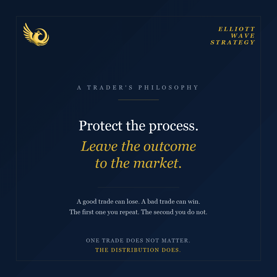 Process Over Outcome: Why a Single Trade Does Not Matter