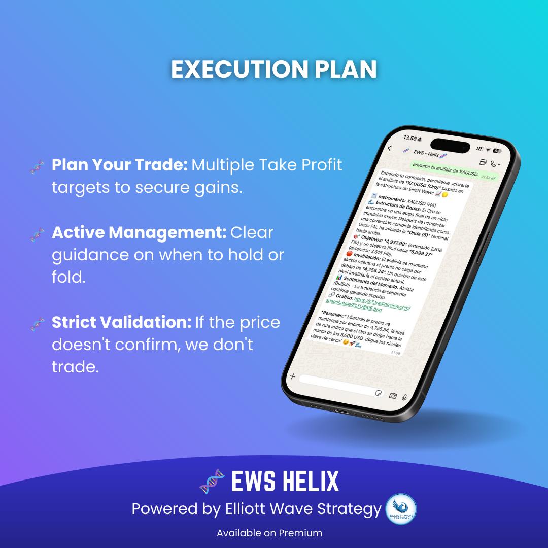 EWS Helix - Execution Plan